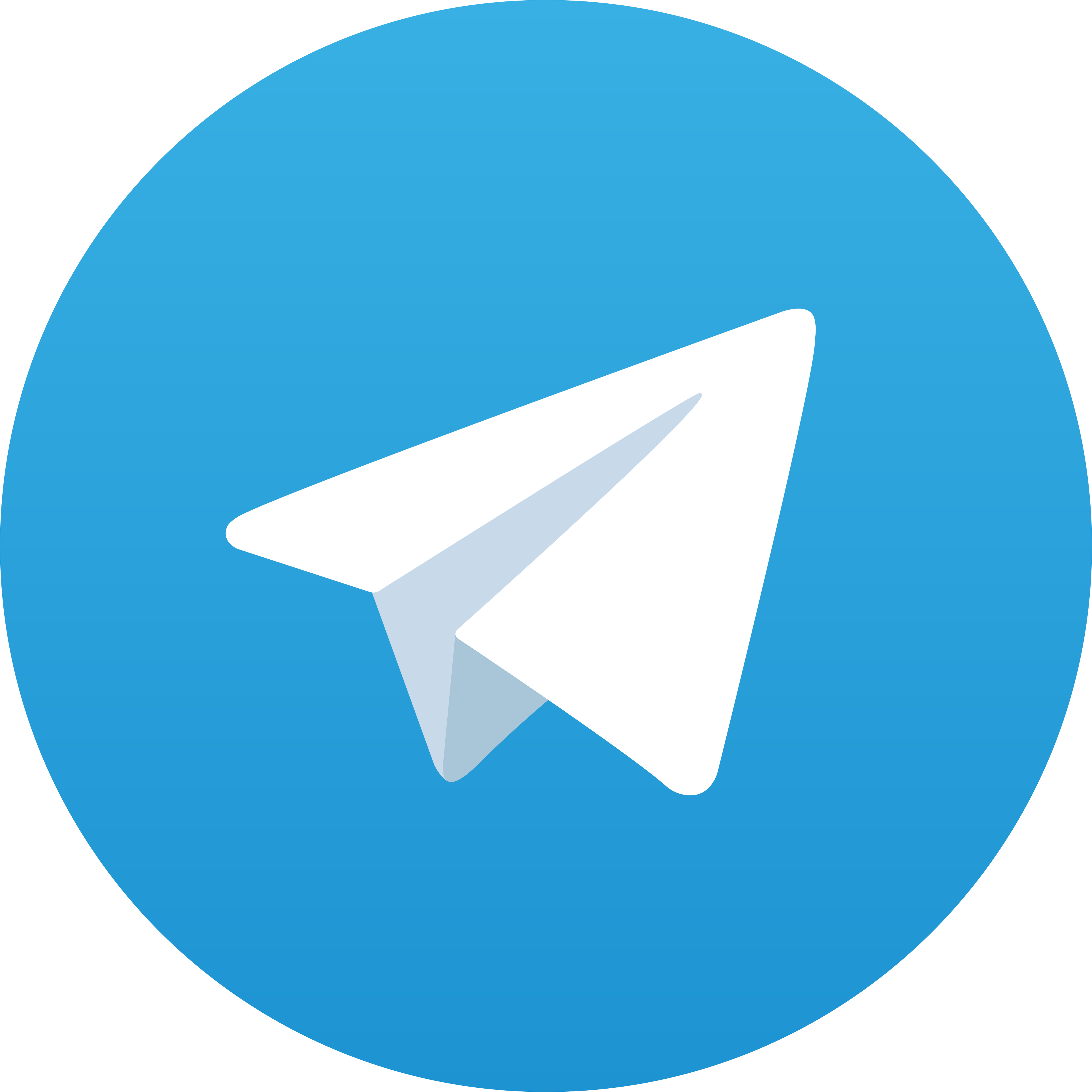 Telegram Garuda388